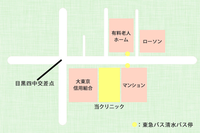 近隣から徒歩でおいでの方