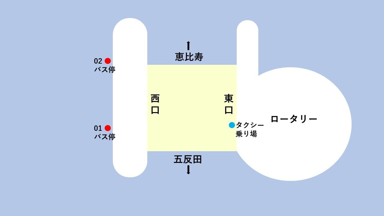 JR目黒駅からお越しの方